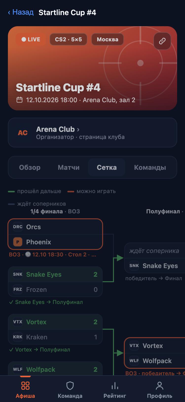 Следите за сеткой