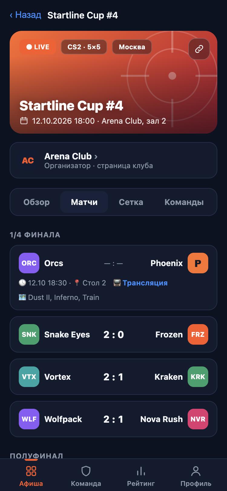 Следите за сеткой