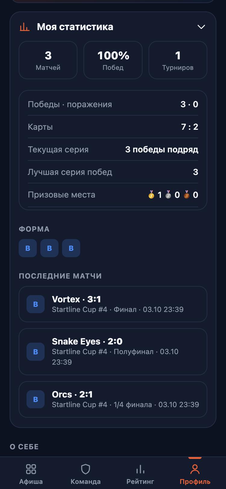 Статистика в профиле